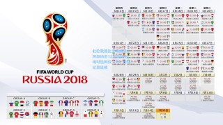 北伦敦德比主场威势，阿森纳近32次英超主场对热刺仅一败，传奇纪录延续